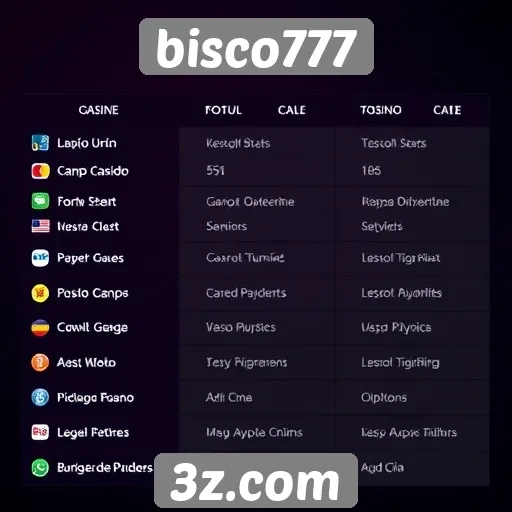 Comparação de métodos de pagamento no bisco777